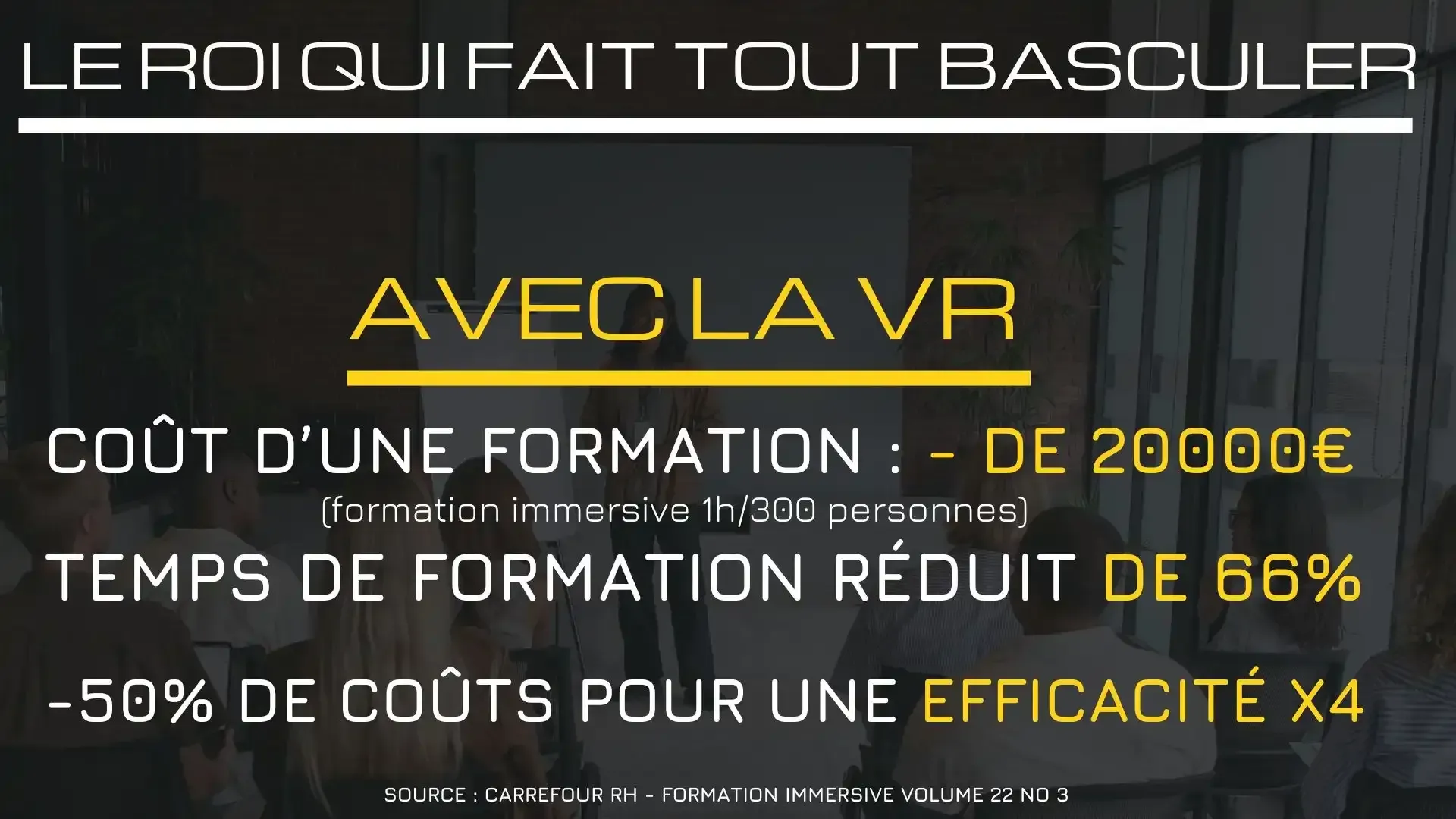 Avec la VR
