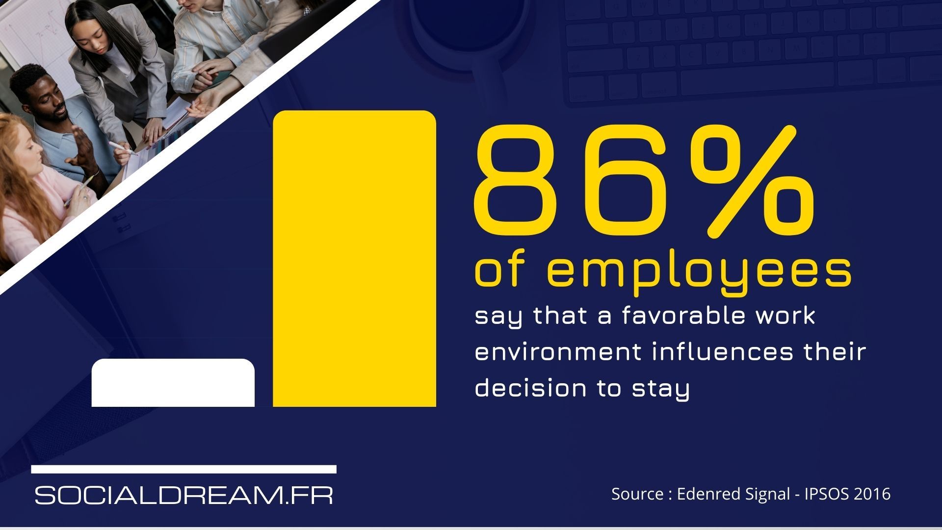 workplace wellbeing