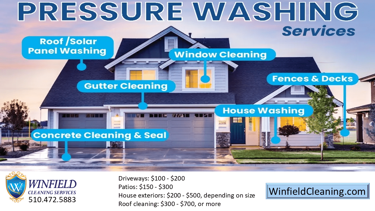 An advertisement for pressure washing for Winfield Cleaning Services
