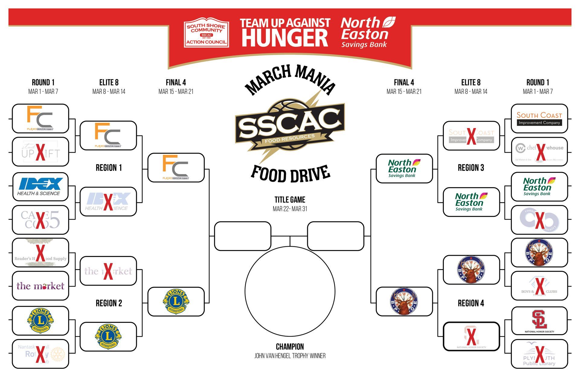 March Mania Food Drive Bracket