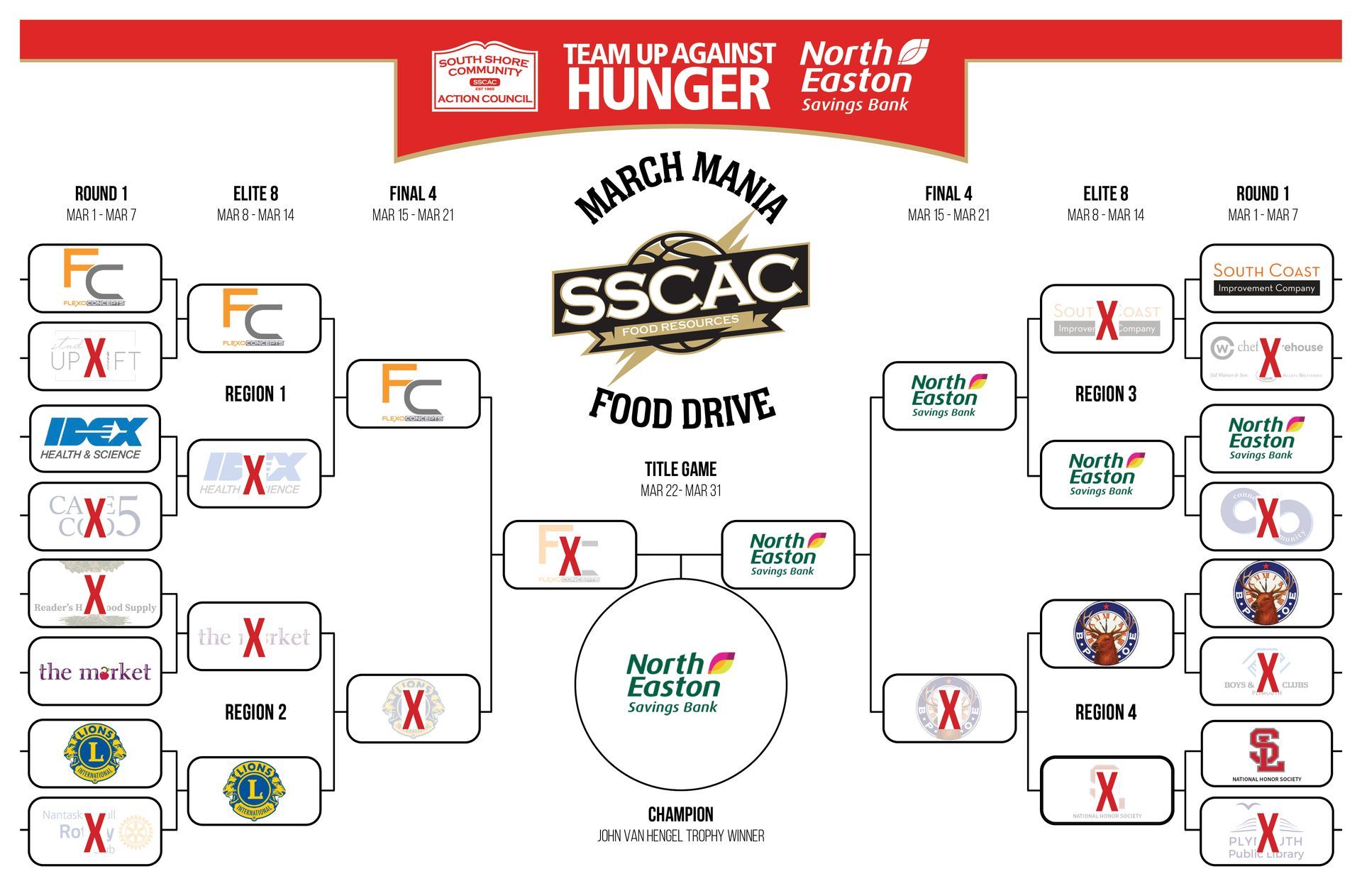 March Mania Food Drive Bracket
