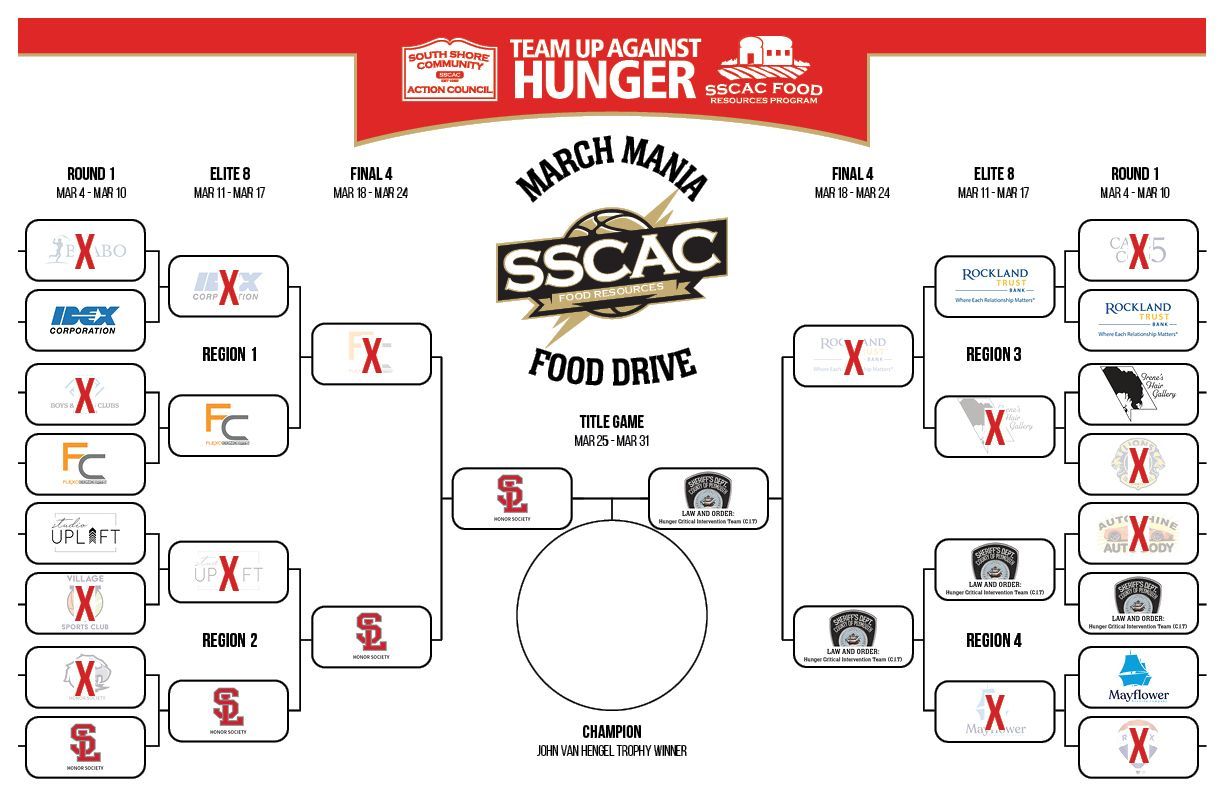 SSCAC March Mania Food Drive Cans in front of basketball. 