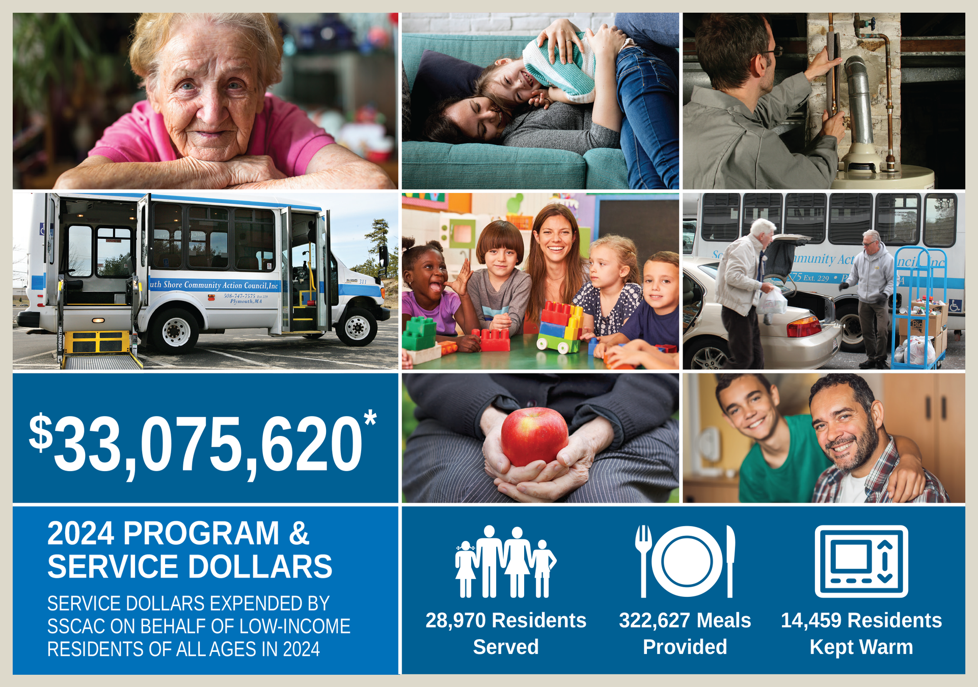 South Shore Community Action Council's Impact Report