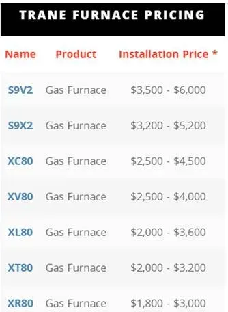 Trane furnace pricing list. Includes furnace models and installation price ranges from $1,800 to $6,000.