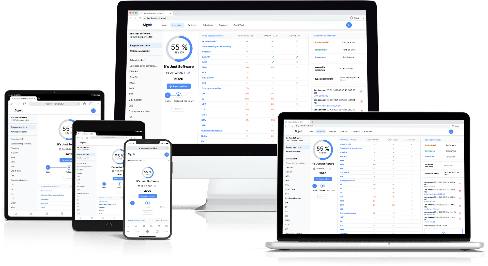 Meerdere schermen met een dashboard, waaronder een monitor, laptop, tablet en twee telefoons.