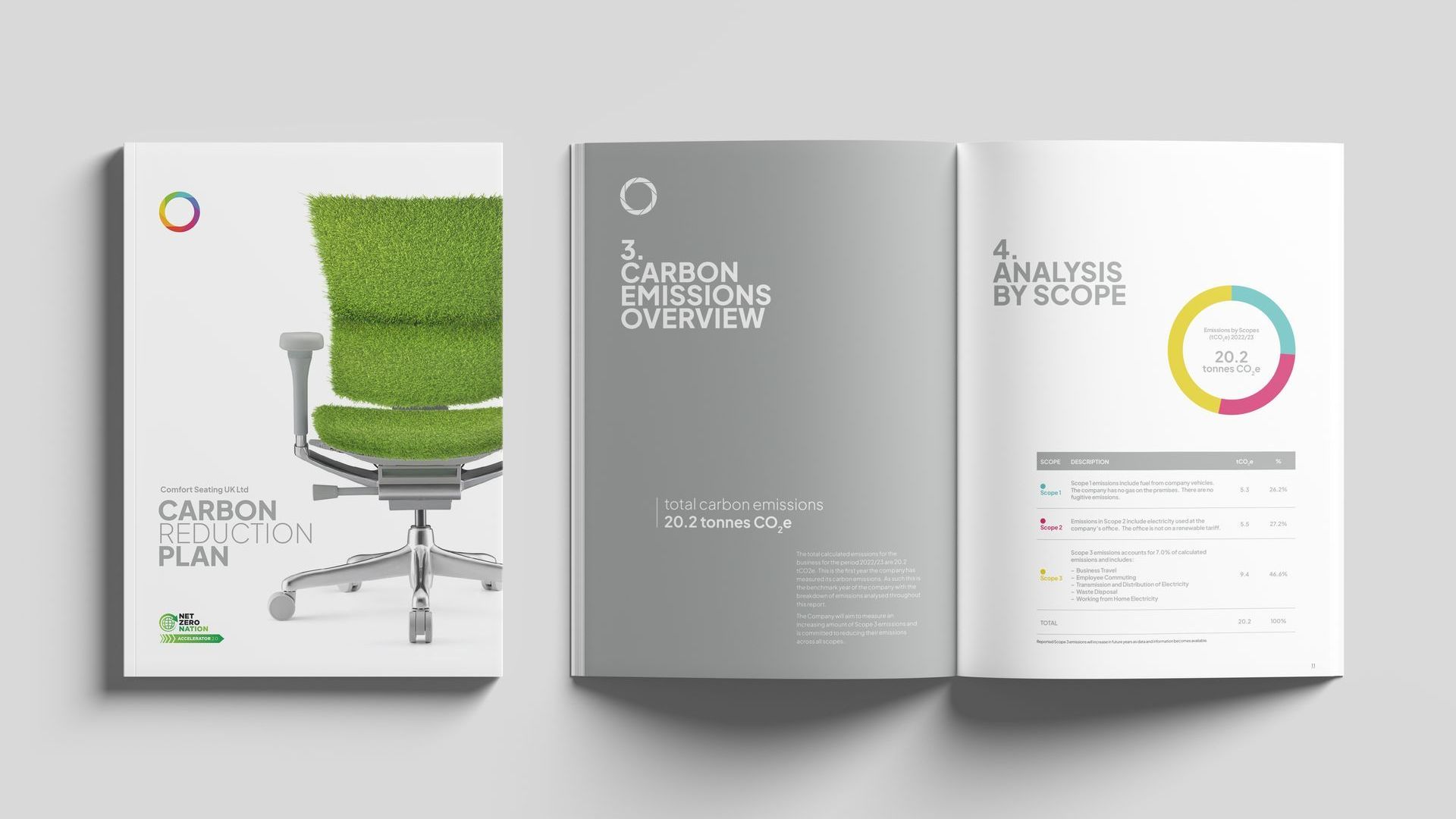 Flatlay of the open Carbon Reduction Plan laid on a grey table. The cover image of the book has a version of the Mirus office chair but it's covered in fresh green grass. The open page shows the 3rd and 4th point of our carbon reduction plan. 