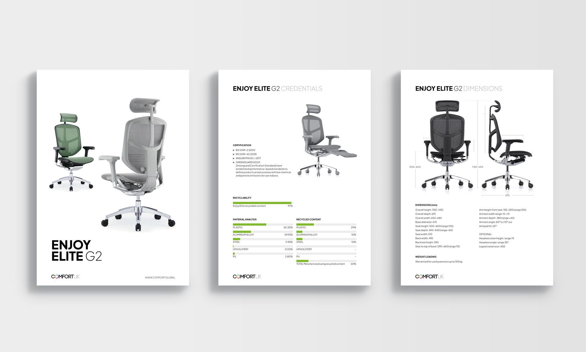 Image of three pages from the Enjoy Elite G2 office chair specification sheets with phptographs, dimensions, and certification details.