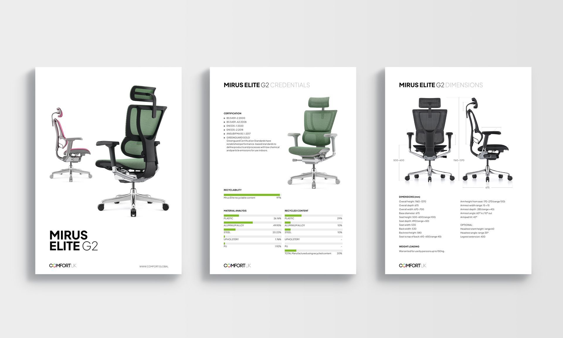 Image of three pages from the Mirus Elite G2 office chair specification sheets with pictures, dimensions, and certification details.