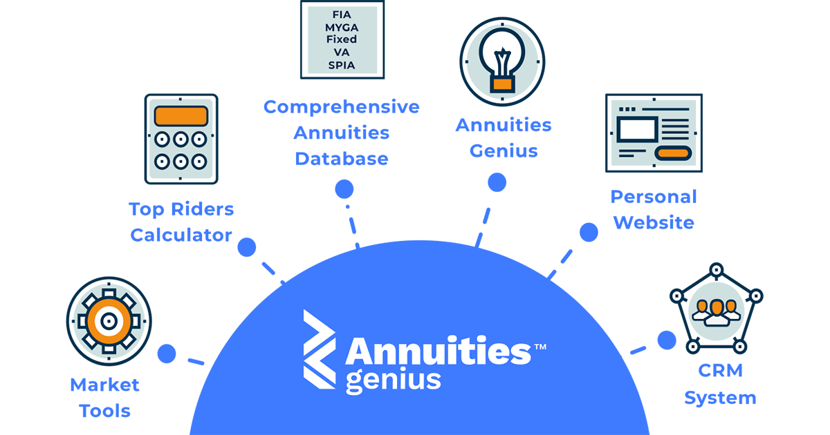 A blue circle with the words annuities genius on it