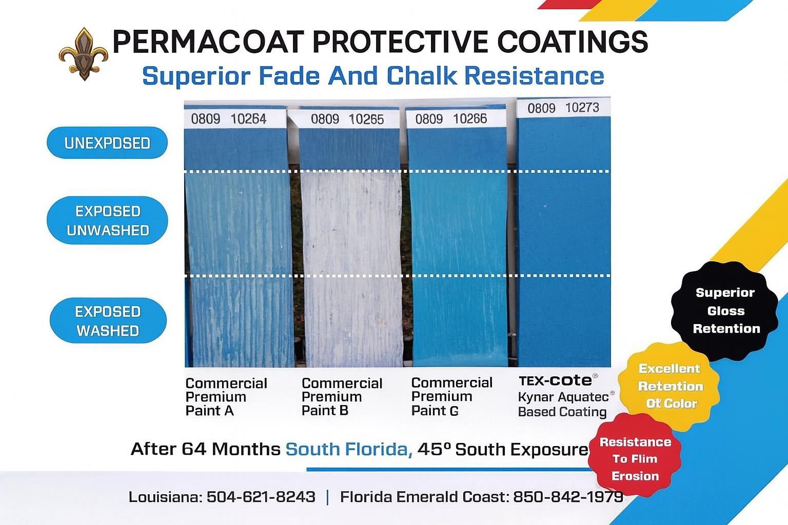 A comparison chart showing 64 months of weather testing on four blue paint samples, highlighting Tex-Cote’s color retention.