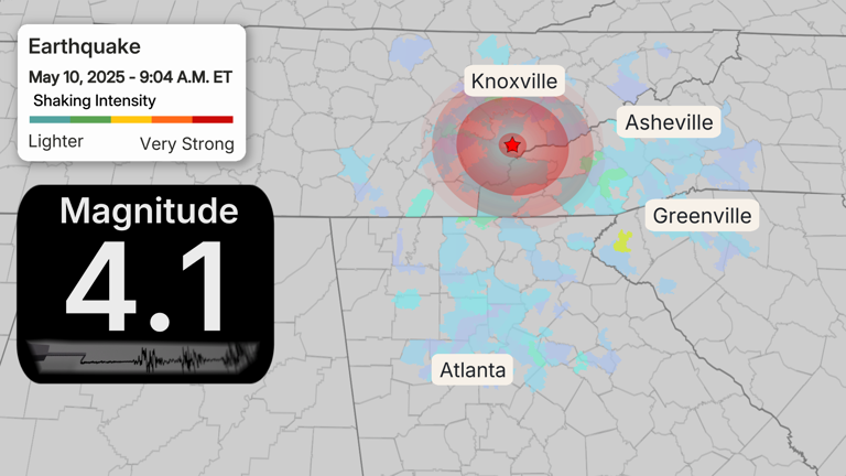 The ATL Now