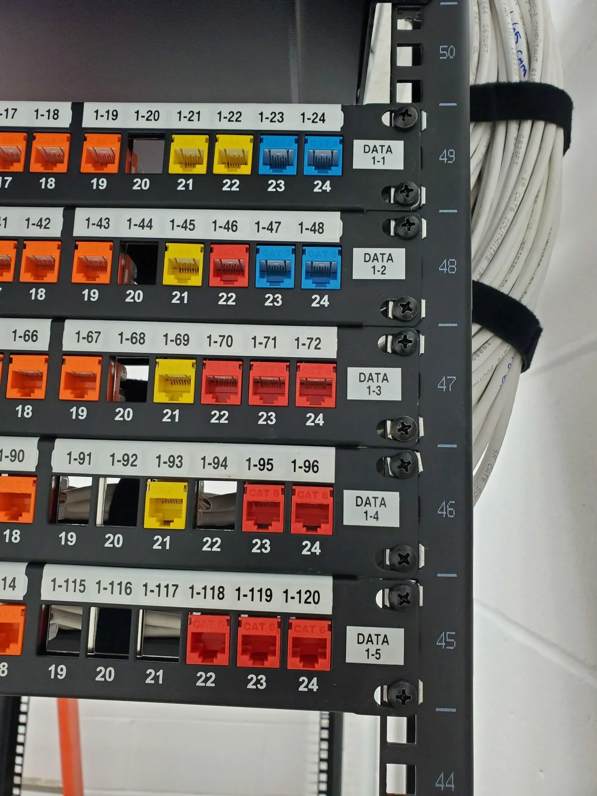 A bunch of electrical boxes with one labeled data