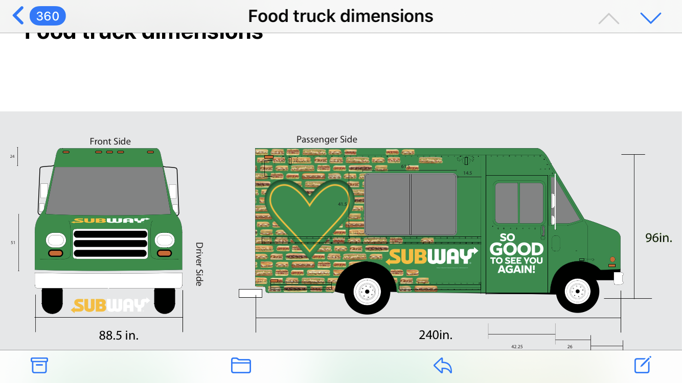 A green subway food truck body print.