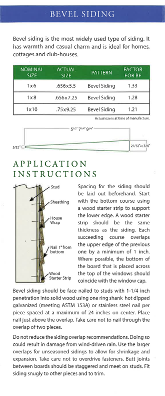 Bevel Instructions
