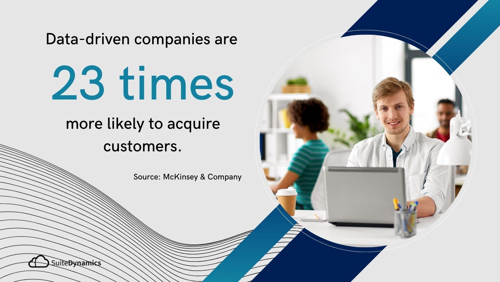Graphic stating that data-driven companies are 23 times more likely to acquire customers. 
