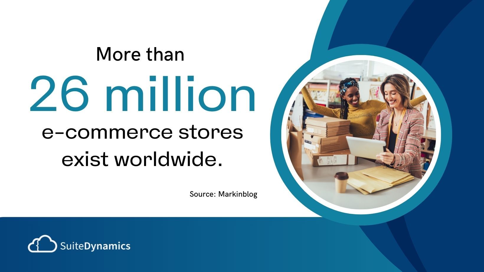 Graphic stating that more than 26 million e-commerce stores exist worldwide. 