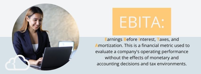 Graphic explaining the EBITA meaning.