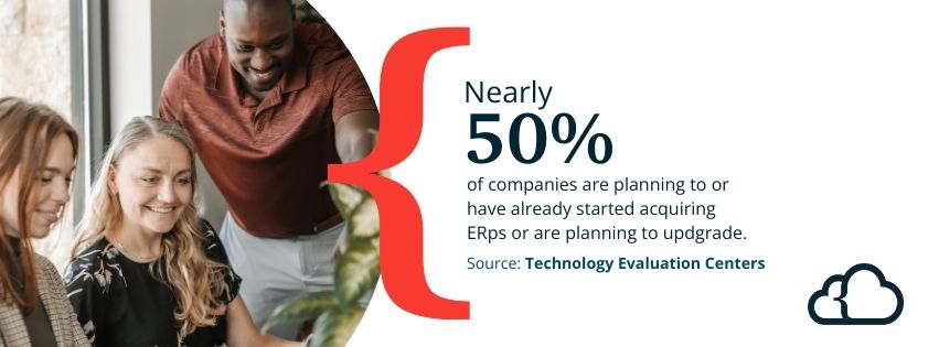 Graphic stating that nearly 50% of companies are planning to or have already started acquiring ERPs are planning to upgrade.