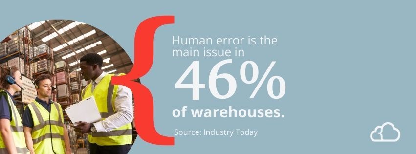 Graphic explaining that human error is the main issue in 46% of warehouses.