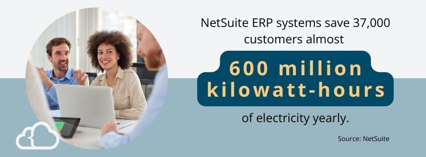 Graphic stating that NetSuite systems save 37,000 customers almost 600 million kilowatt-hours of electricity yearly. 