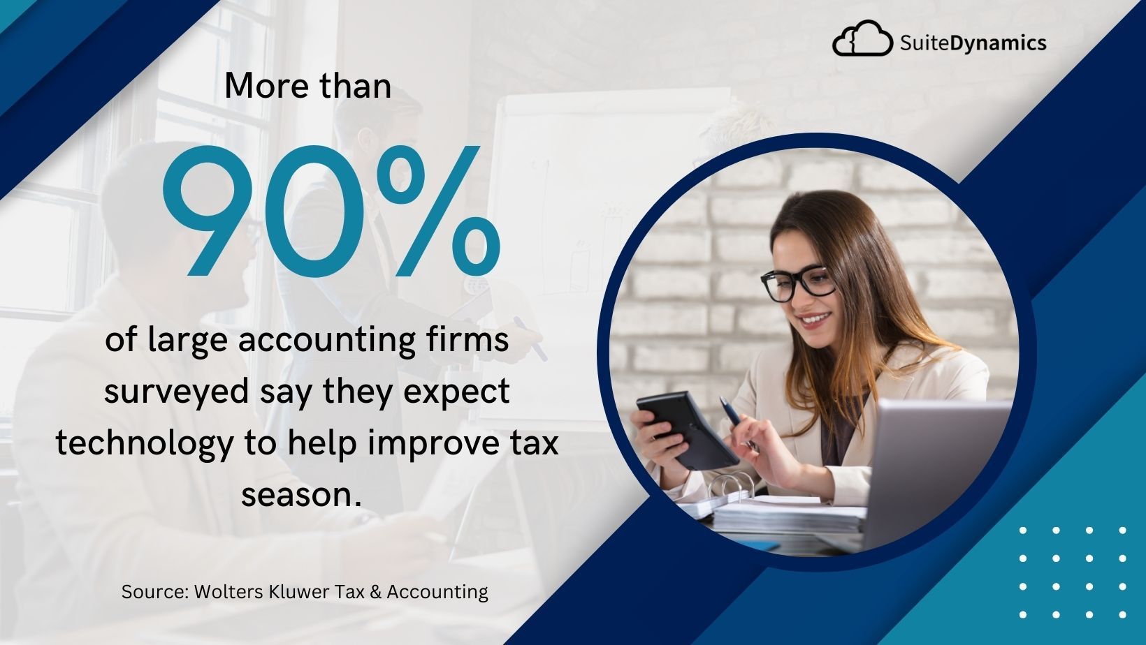 Graphic stating that more than 90% of large accounting firms surveyed expect technology to help improve tax season. 