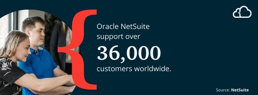 Graphic revealing that Oracle NetSuite supports over 36,000 customers globally.