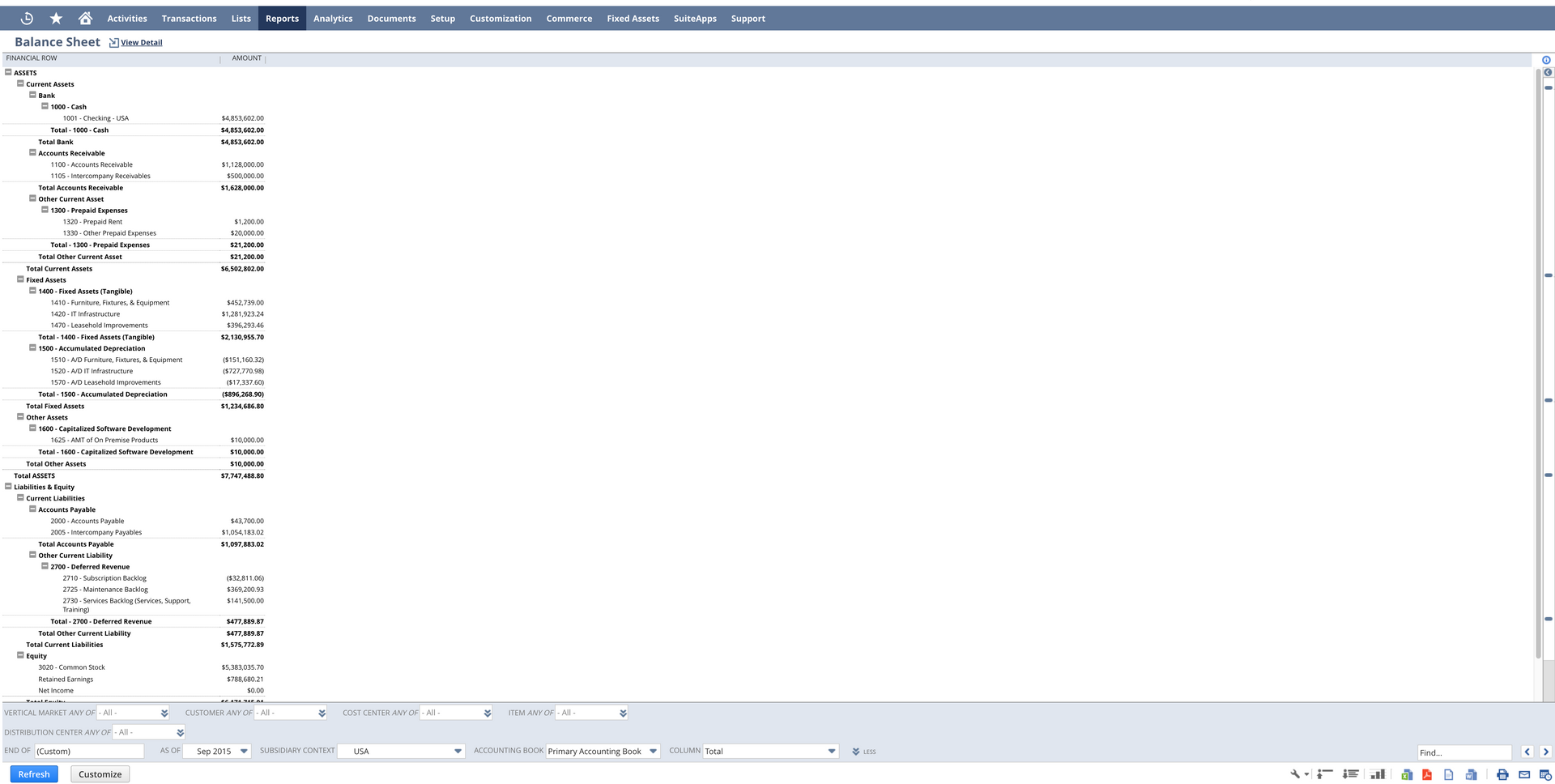 This is a screenshot of a preconfigured NetSuite report.