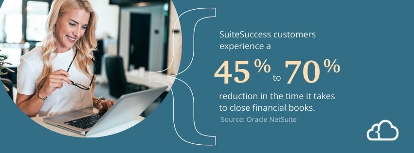 Graphic stating that SuiteSuccess customers experience a 45% to 70% reduction in the time it takes to close financial books.