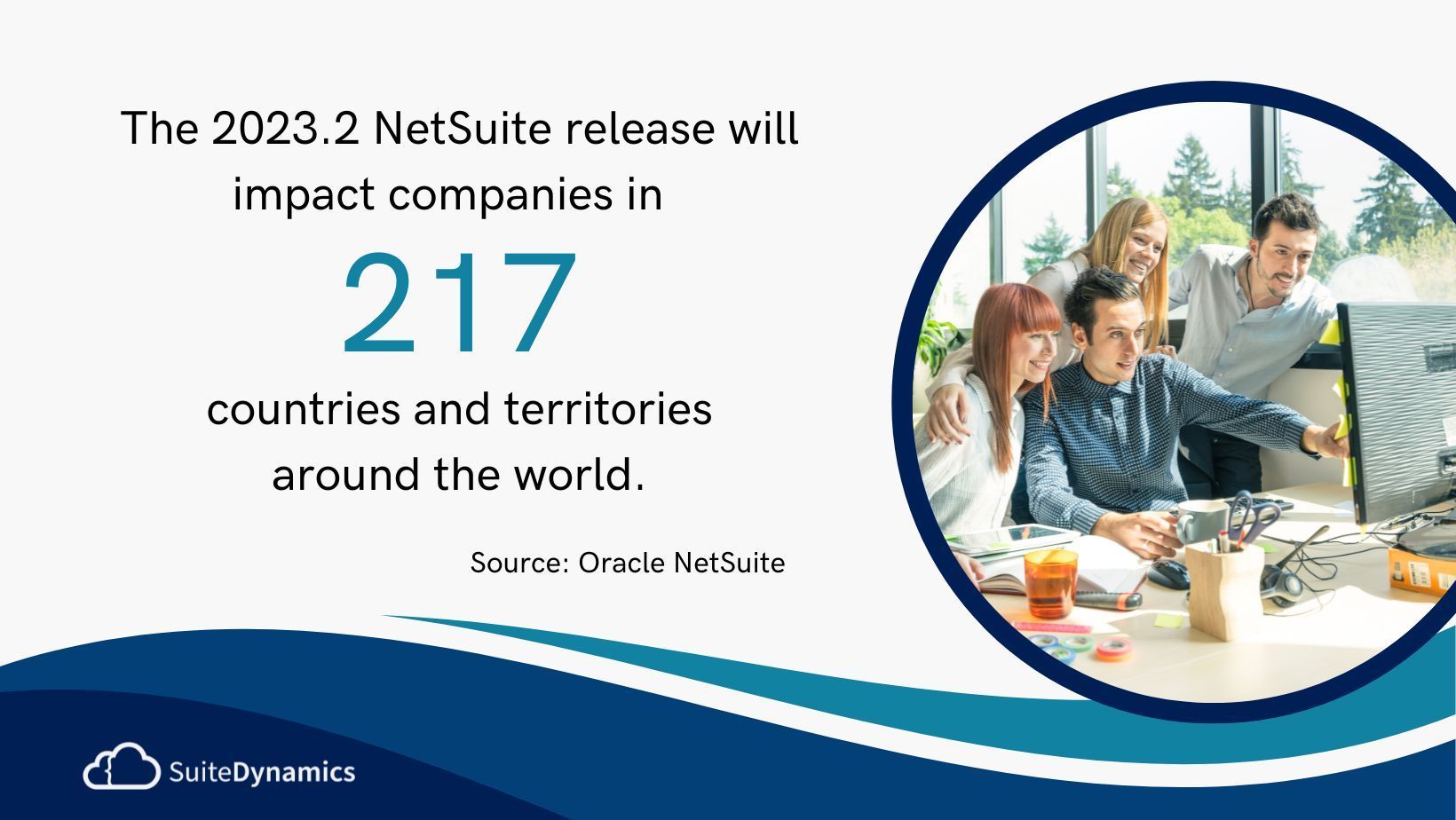 Graphic stating that the 2023.2 NetSuite upgrade will impact companies in more than 217 countries.