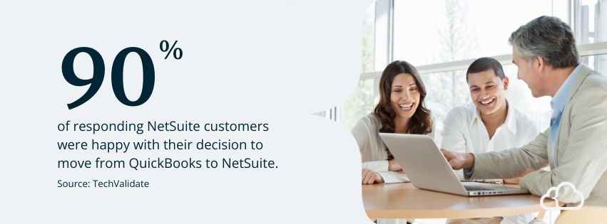 statistic stating 90% of responding NetSuite customers were happy with their decision to move from QuickBooks to NetSuite