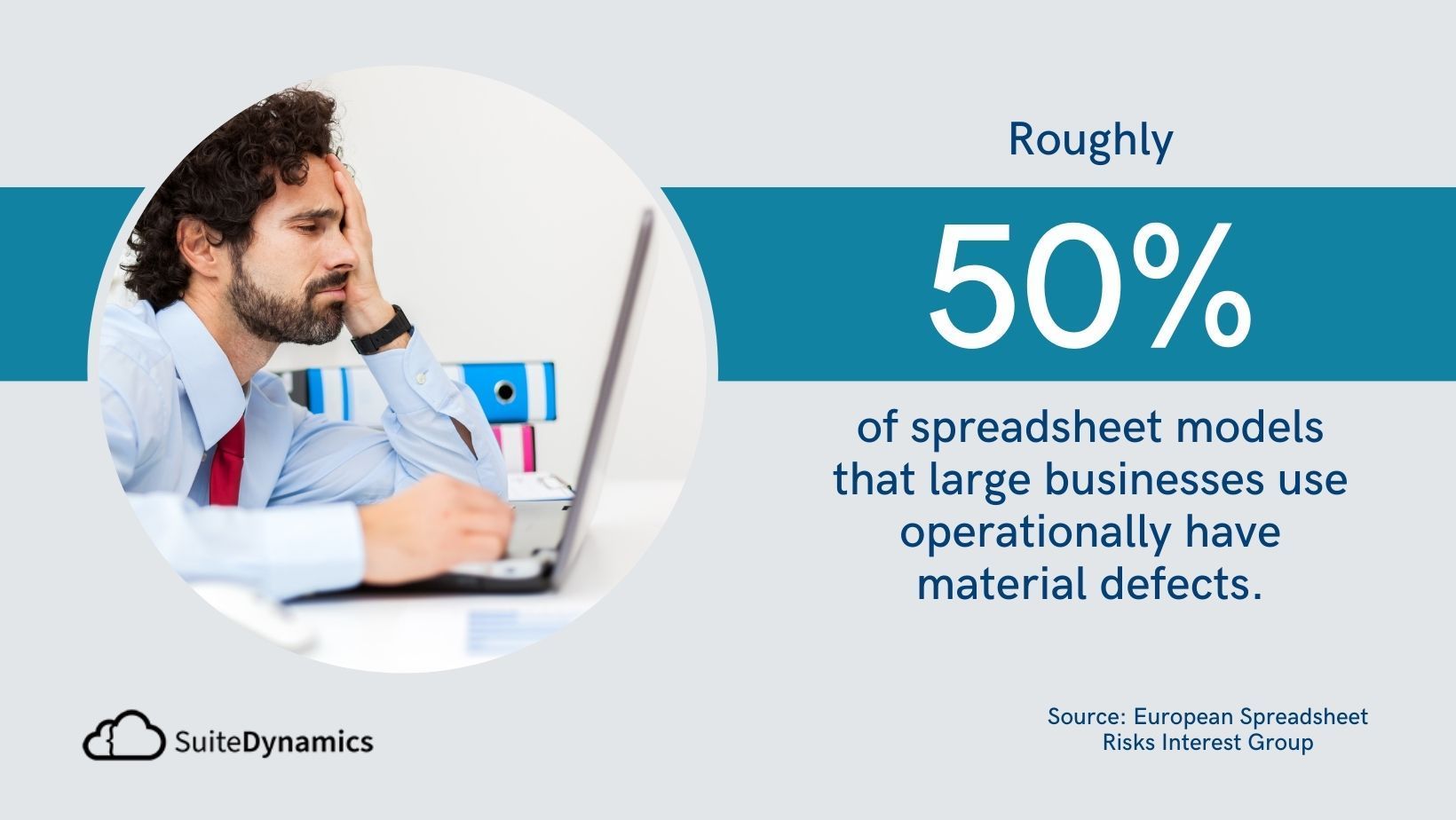 Graphic stating that roughly 50% of spreadsheet models that large businesses use operationally have material defects. 
