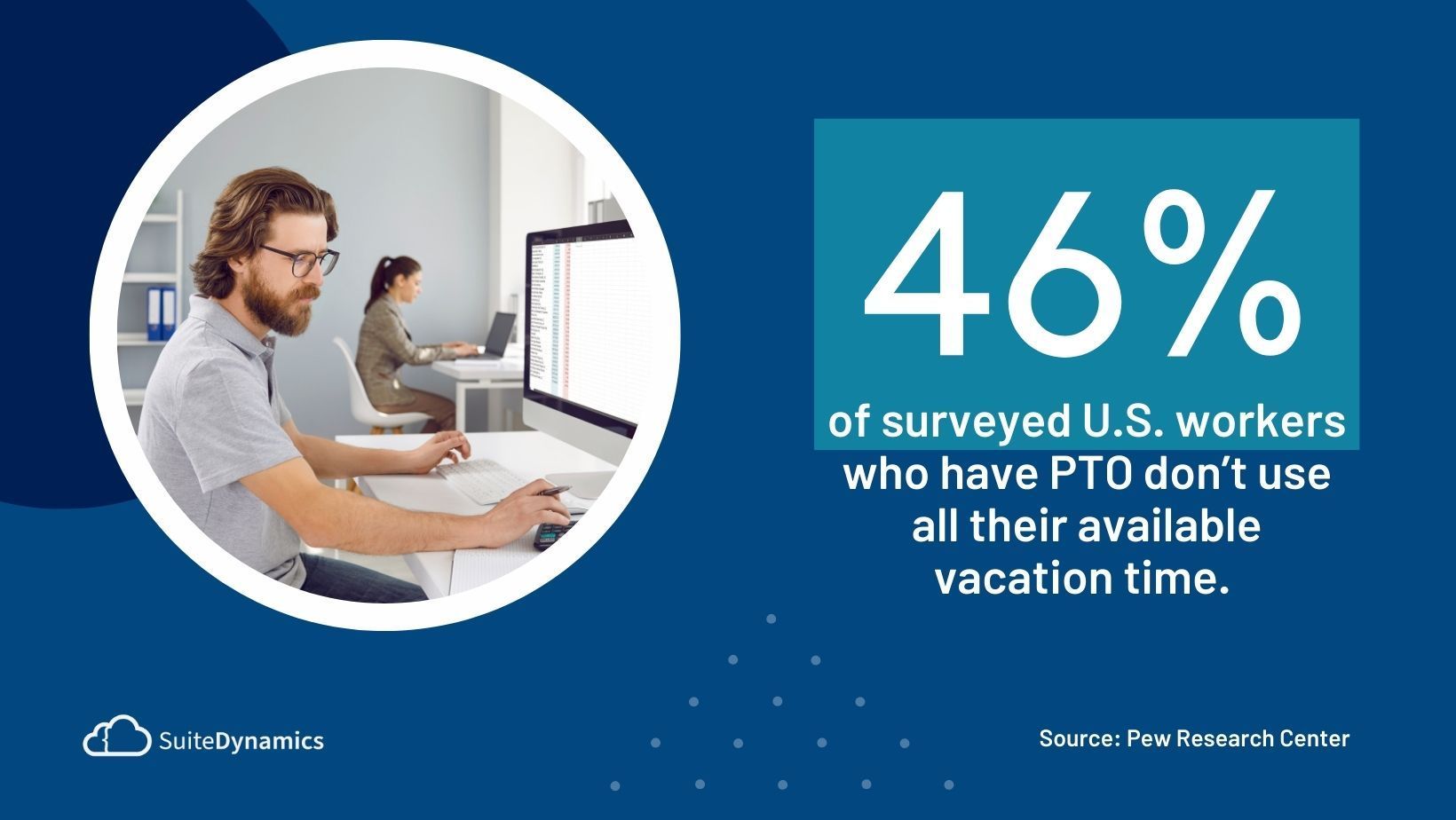 Graphic stating that 46% of US workers who have PTO don't use all their available vacation time. 
