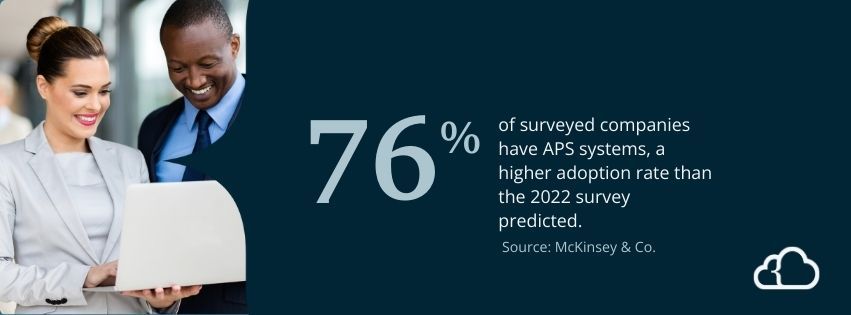 statistic stating 76% of surveyed companies have APS systems, a higher adoption rate than the 2022 survey predicted