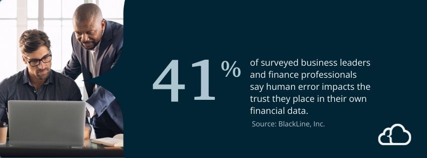 Graphic stating that 41% of surveyed business leaders and finance professionals say human error impacts the trust they place in their own financial data.