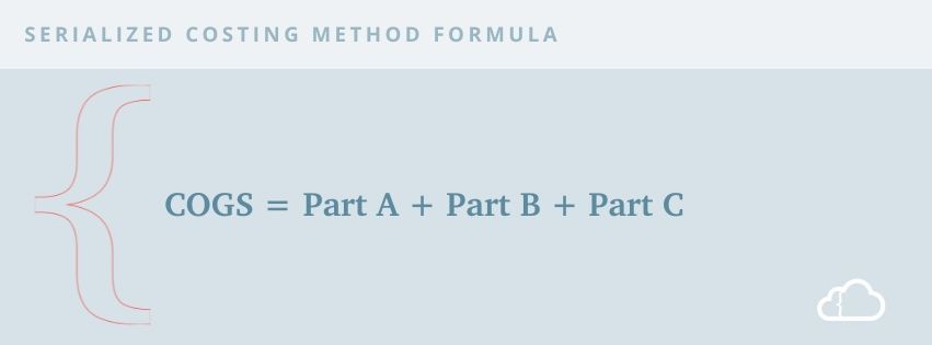 Graphic showing the serialized costing method formula. 