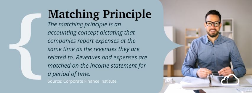 A graphic explaining the matching principle.