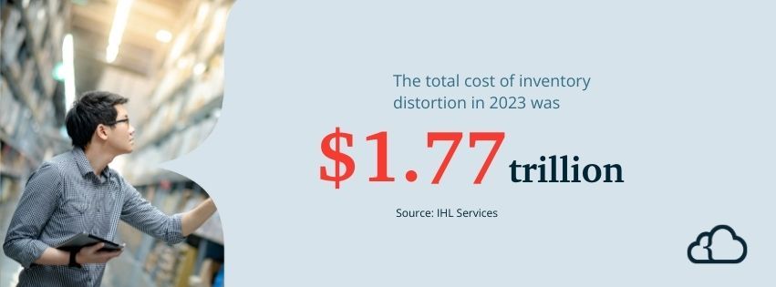 Graphic stating that the total cost of inventory distortion in 2023 was $1.77 trillion.