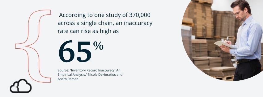 Graphic stating that according to one study of 370,000 across a single chain, an inaccuracy rate can rise as high as 65%.