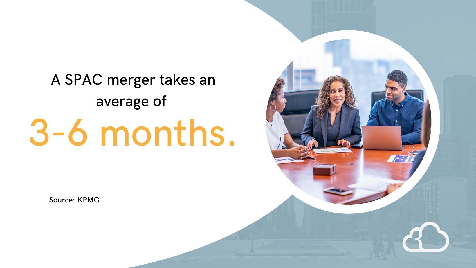 Graphic stating that a deSPAC merger takes an average of 3-6 months. 