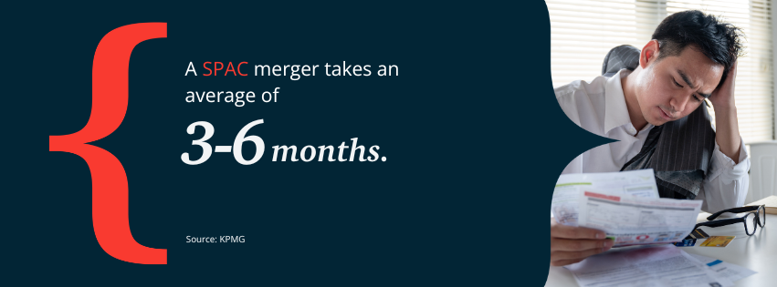 Graphic stating that a deSPAC merger takes an average of 3-6 months. 