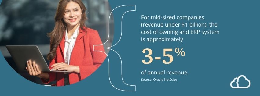 Graphic stating that for mid-sized companies (revenue under $1 billion), the cost of owning and ERP system is approximately 3-5% of annual revenue.