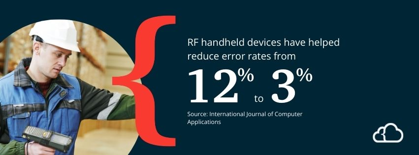 Graphic stating that RF handheld devices have helped reduce error rates from 12% to 3%. 