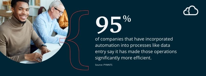 Graphic stating that 95% of companies that have incorporated automation into processes like data entry say it has made those operations significantly more efficient.