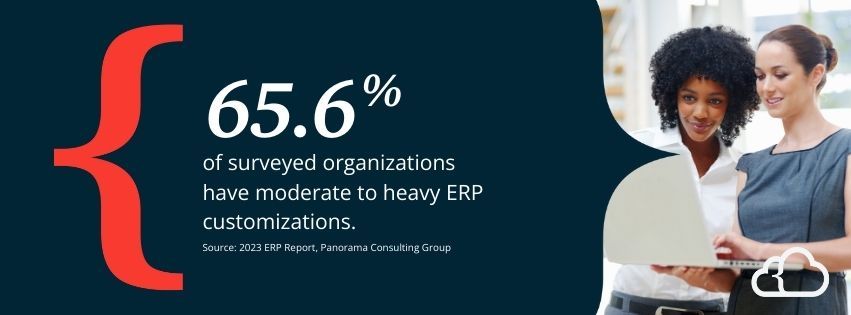 statistic stating 65.6% of surveyed organizations have moderate to heavy erp customizations