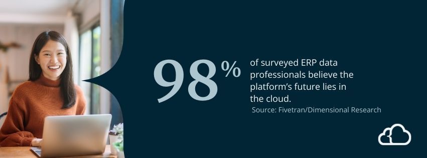 statistic 98% of surveyed ERP data professionals believe the platform's future lies in the cloud