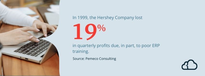 statistic stating in 1999, the Hershey company lost 19% in quarterly profits due, in part, to poor ERP training