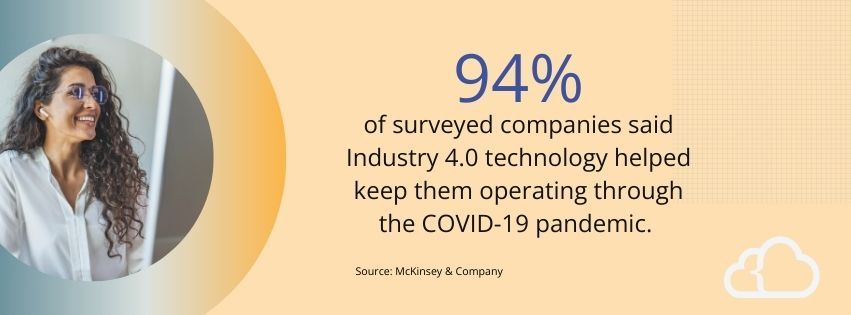 Graphic stating that 94% of surveyed companies said Industry 4.0 technology helped them keep operating through the COVID-19 pandemic. 