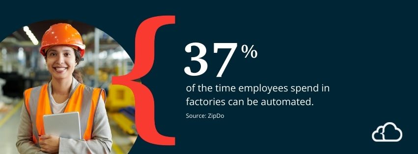 Graphic stating that 37% of the time employees spend in factories could be automated. 