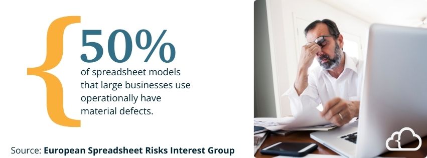 Graphic stating that roughly 50% of spreadsheet models that large businesses use operationally have material defects. 