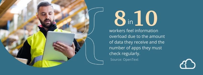 Graphic stating that 8 in 10 workers feel information overload due to the amount of data they receive and the number of apps they must check regularly.